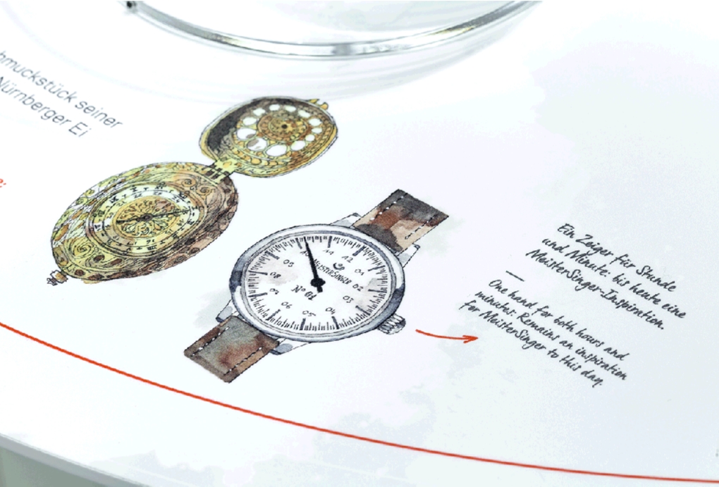 MEIMessestandBasel2018MG1608